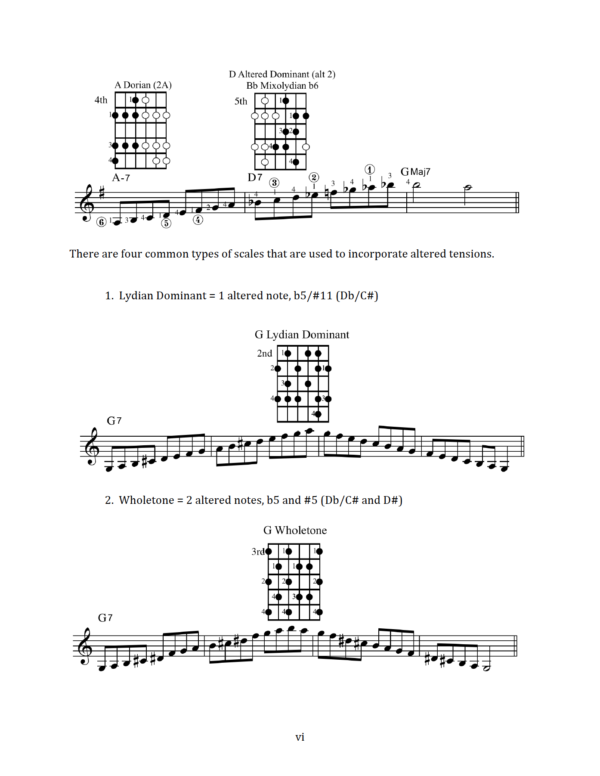 Concepts in Improvisation - Image 4