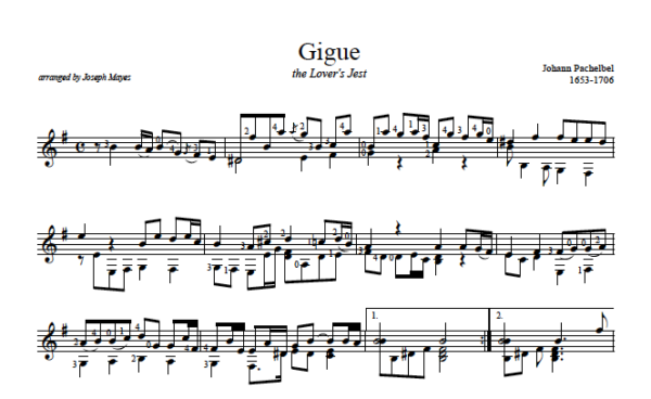 Score of Gigue