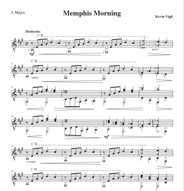 Score of Memphis Morning